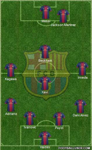 F.C. Barcelona Formation 2013