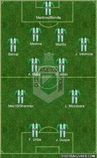 CDC Atlético Nacional Formation 2013