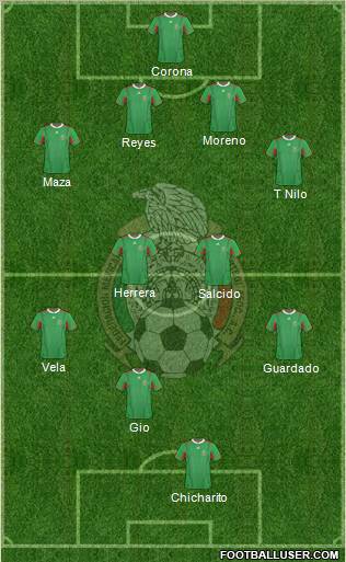 Mexico Formation 2013