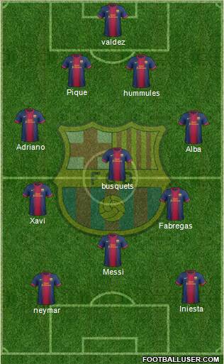 F.C. Barcelona Formation 2013