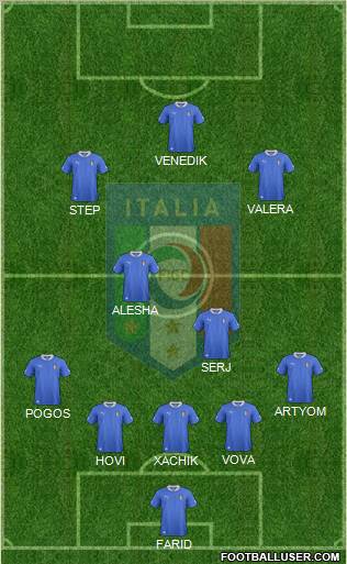 Italy Formation 2013