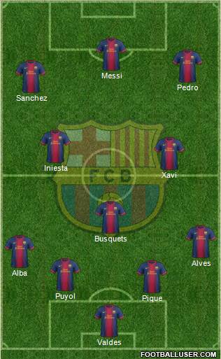 F.C. Barcelona Formation 2013