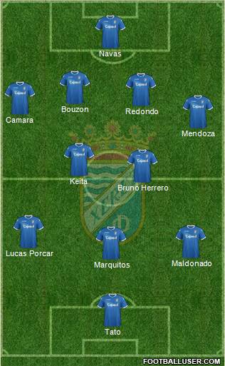 Xerez C.D., S.A.D. Formation 2013