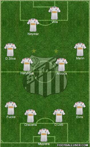 Santos FC Formation 2013