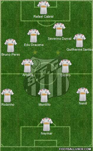 Santos FC Formation 2013