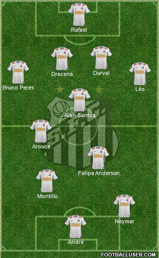 Santos FC Formation 2013