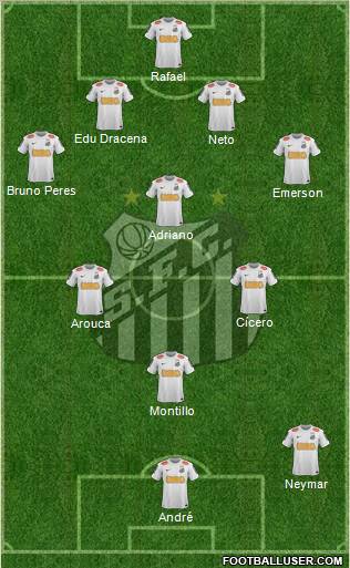 Santos FC Formation 2013