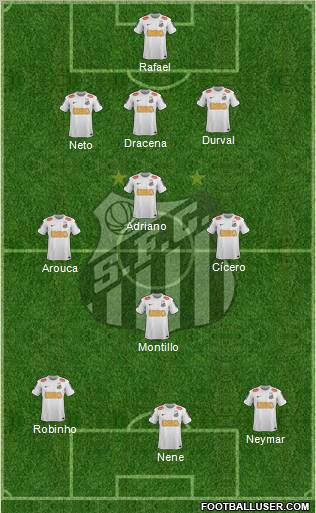 Santos FC Formation 2013