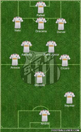 Santos FC Formation 2013