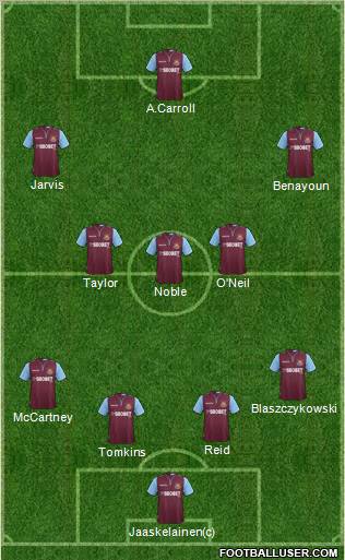 West Ham United Formation 2013