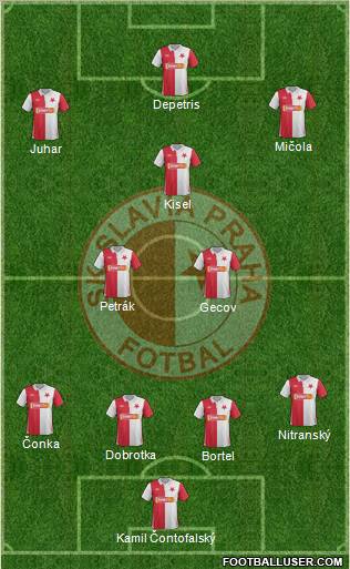 Slavia Prague Formation 2013