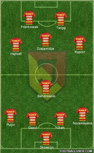 Jagiellonia Bialystok Formation 2013