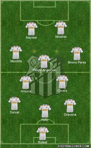 Santos FC Formation 2013