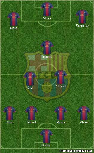 F.C. Barcelona Formation 2013