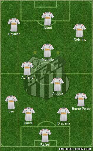 Santos FC Formation 2013