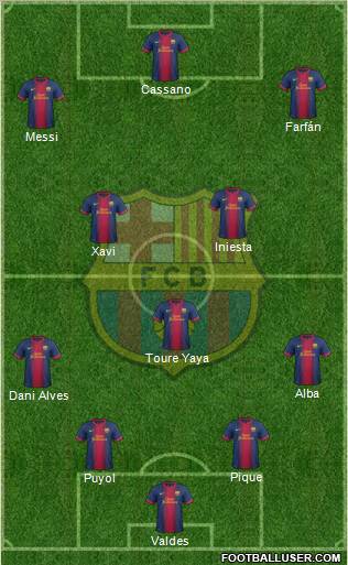 F.C. Barcelona Formation 2013