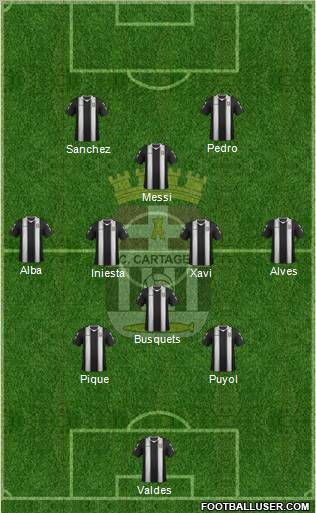 F.C. Cartagena Formation 2013