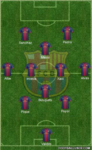 F.C. Barcelona Formation 2013