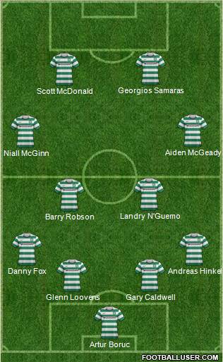 Celtic Formation 2013