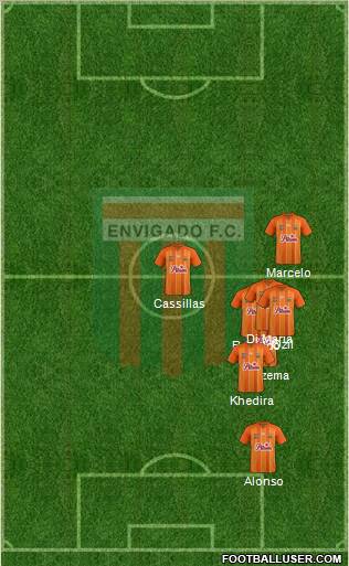 CD Envigado FC Formation 2013