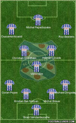 sc Heerenveen Formation 2013