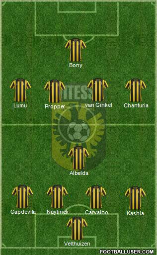 Vitesse Formation 2013