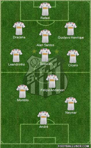 Santos FC Formation 2013