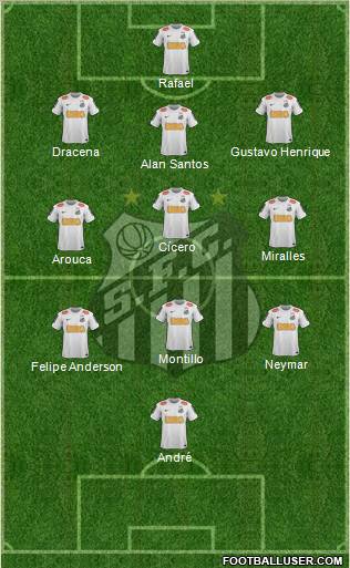 Santos FC Formation 2013