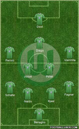 VfL Wolfsburg Formation 2013