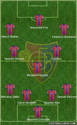 FC Basel Formation 2013