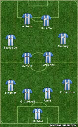 Wigan Athletic Formation 2013