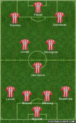 Sunderland Formation 2013