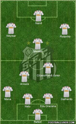 Santos FC Formation 2013