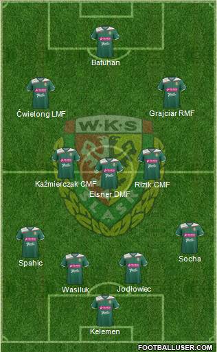 WKS Slask Wroclaw Formation 2013