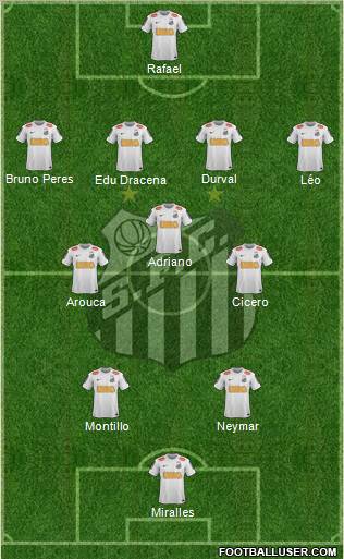 Santos FC Formation 2013