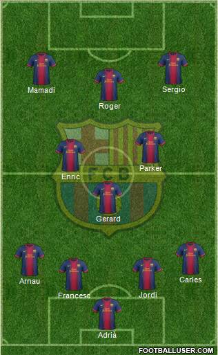 F.C. Barcelona Formation 2013