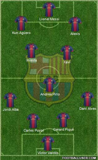 F.C. Barcelona Formation 2013