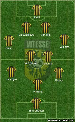 Vitesse Formation 2013