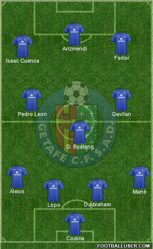 Getafe C.F., S.A.D. Formation 2013