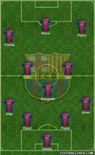 F.C. Barcelona Formation 2013