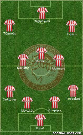 Olympiakos SF Piraeus Formation 2013