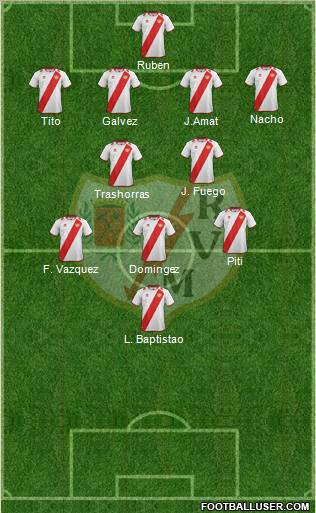 Rayo Vallecano de Madrid S.A.D. Formation 2013