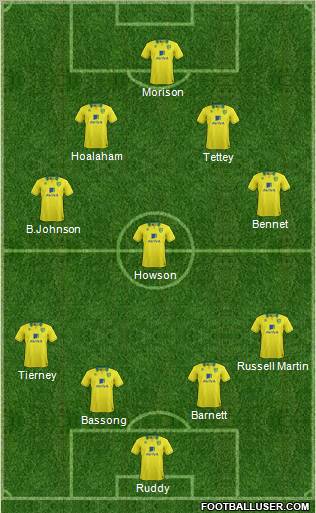 Norwich City Formation 2013