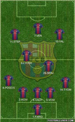 F.C. Barcelona Formation 2013