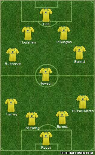 Norwich City Formation 2013