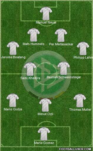 Germany Formation 2013