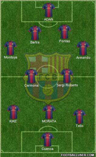 F.C. Barcelona B Formation 2013