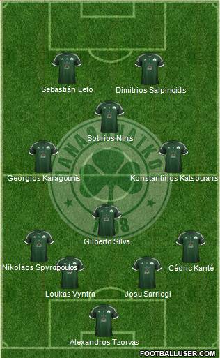 Panathinaikos AO Formation 2013