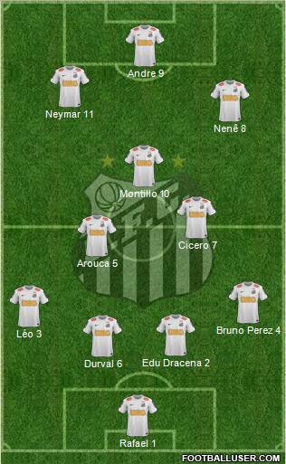 Santos FC Formation 2013