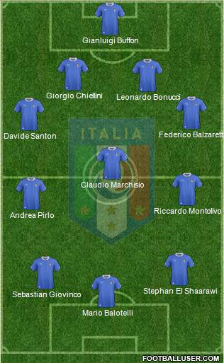 Italy Formation 2013